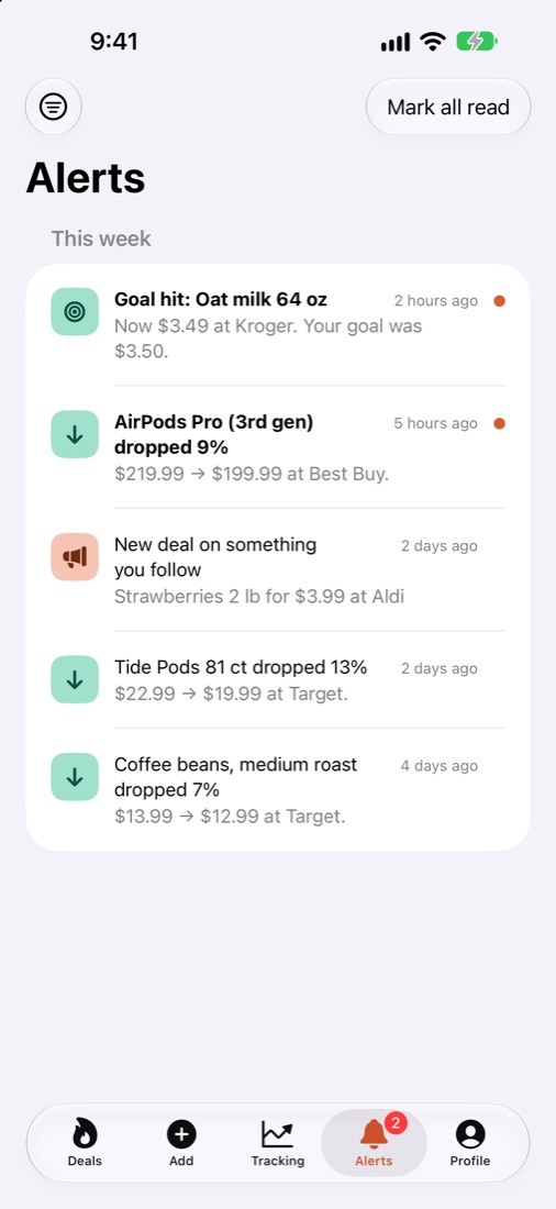 Alerts list with a goal hit for oat milk and price drops for AirPods, Tide Pods and coffee